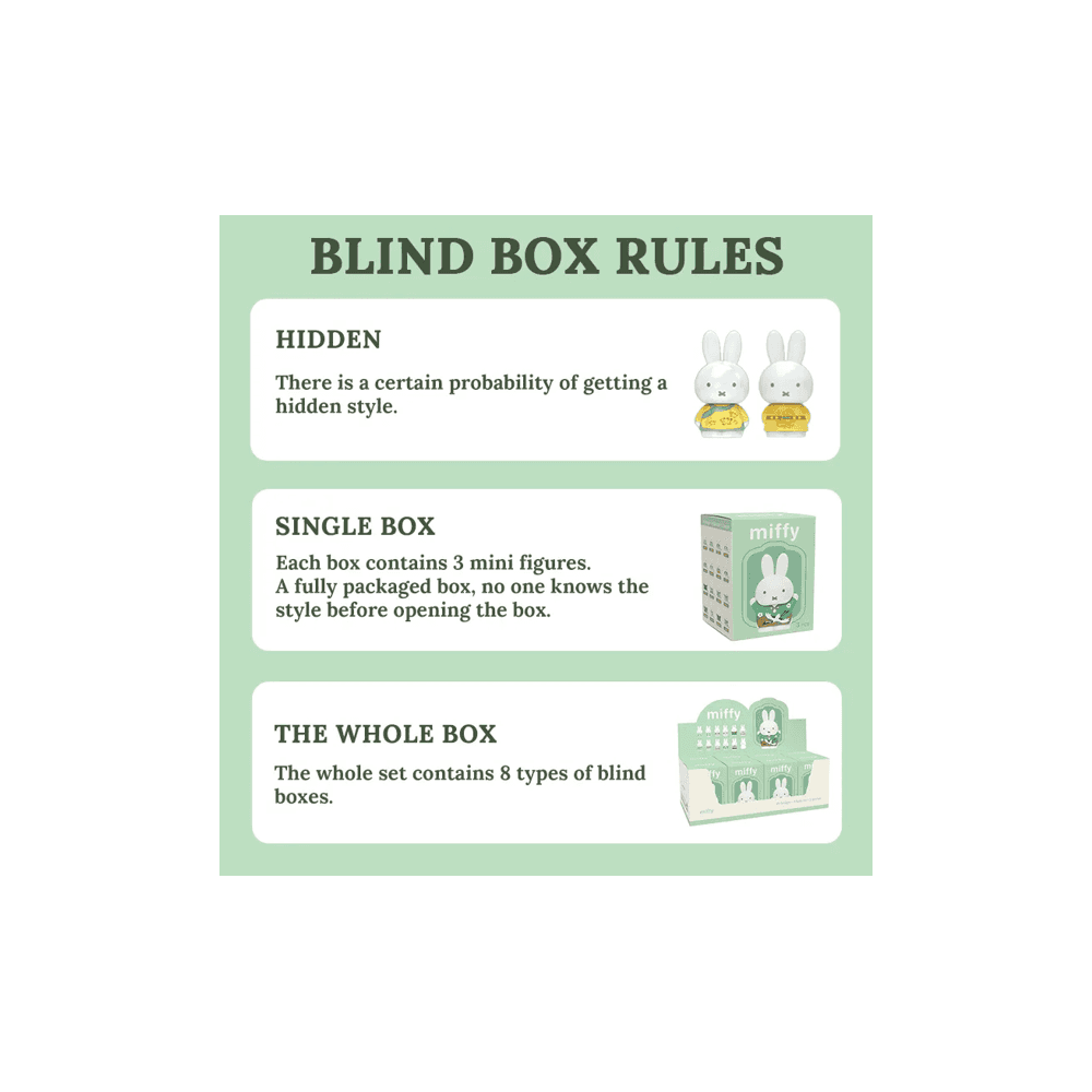 Miffy Classic Style Collectable 3xMini Figure Blind Box